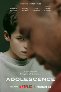 Сериал Переходный возраст (2025)